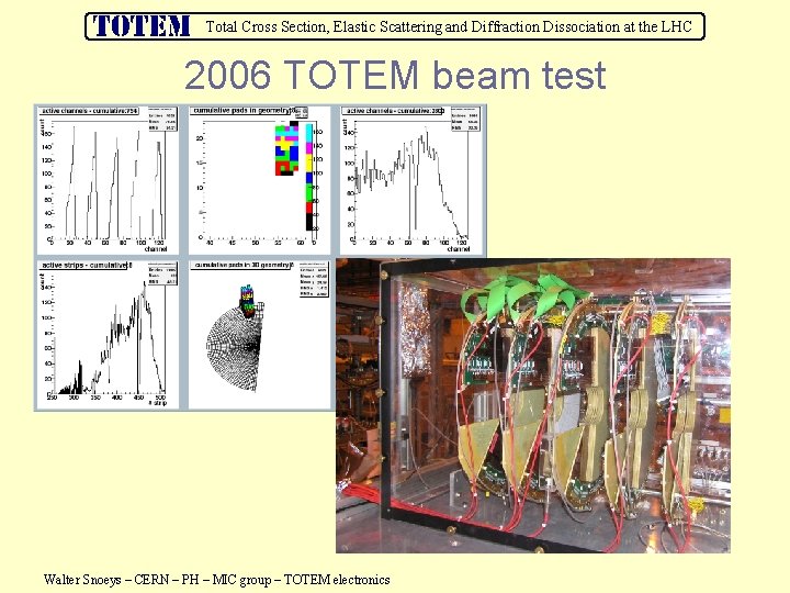 Total Cross Section, Elastic Scattering and Diffraction Dissociation at the LHC 2006 TOTEM beam