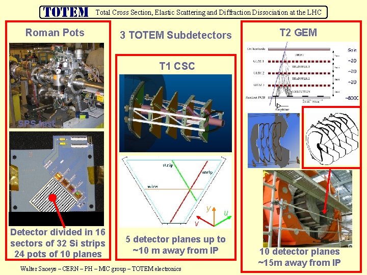 Total Cross Section, Elastic Scattering and Diffraction Dissociation at the LHC Roman Pots 3