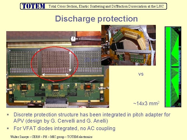 Total Cross Section, Elastic Scattering and Diffraction Dissociation at the LHC Discharge protection 20