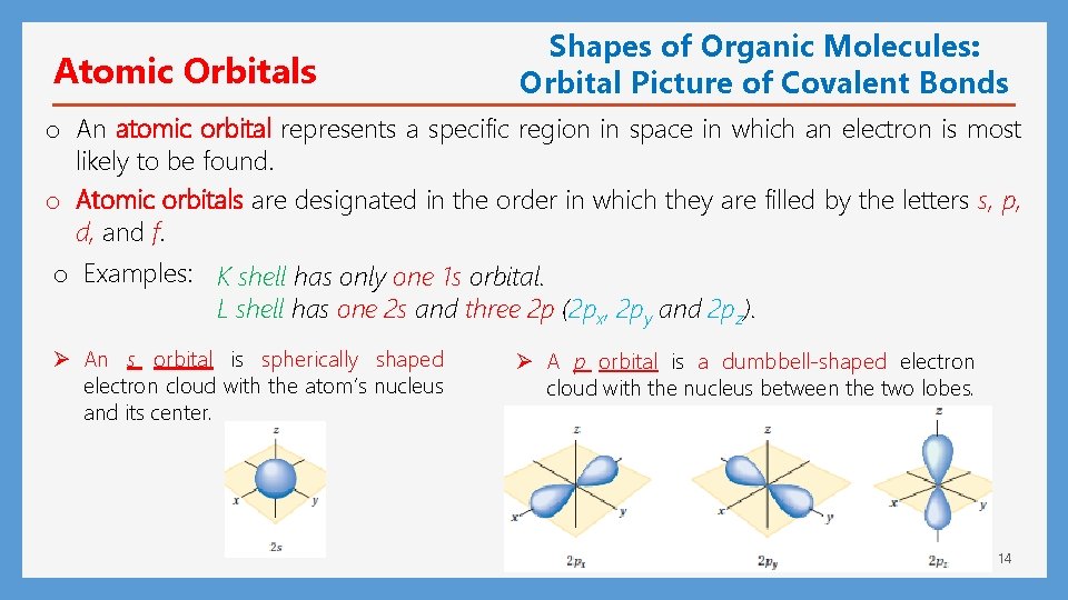 Atomic Orbitals Shapes of Organic Molecules: Orbital Picture of Covalent Bonds o An atomic