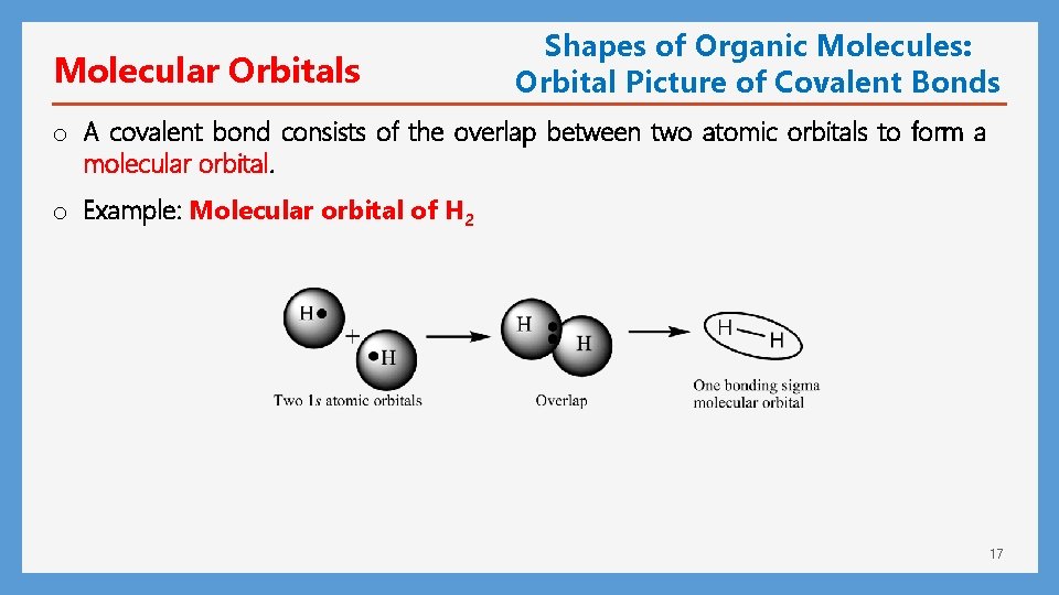 Molecular Orbitals Shapes of Organic Molecules: Orbital Picture of Covalent Bonds o A covalent