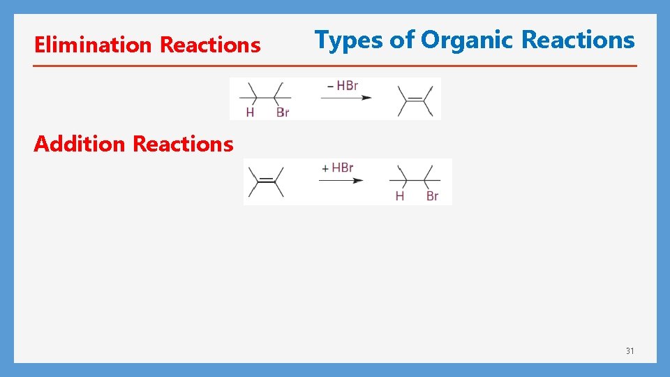 Elimination Reactions Types of Organic Reactions Addition Reactions 31 