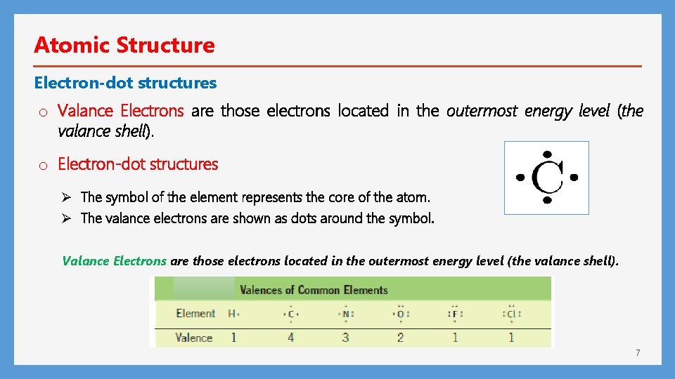 Atomic Structure Electron-dot structures o Valance Electrons are those electrons located in the outermost