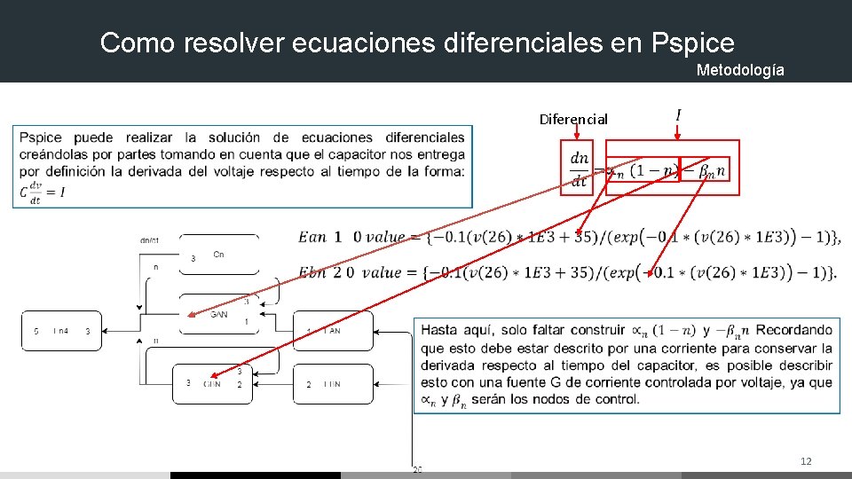 Como resolver ecuaciones diferenciales en Pspice Metodología Diferencial 12 Como resolver ecuaciones diferenciales en Pspice Metodología Diferencial 12