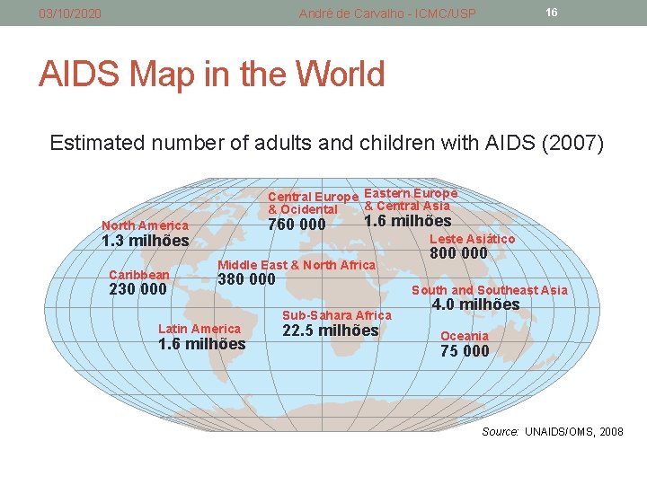03/10/2020 André de Carvalho - ICMC/USP 16 AIDS Map in the World Estimated number 03/10/2020 André de Carvalho - ICMC/USP 16 AIDS Map in the World Estimated number
