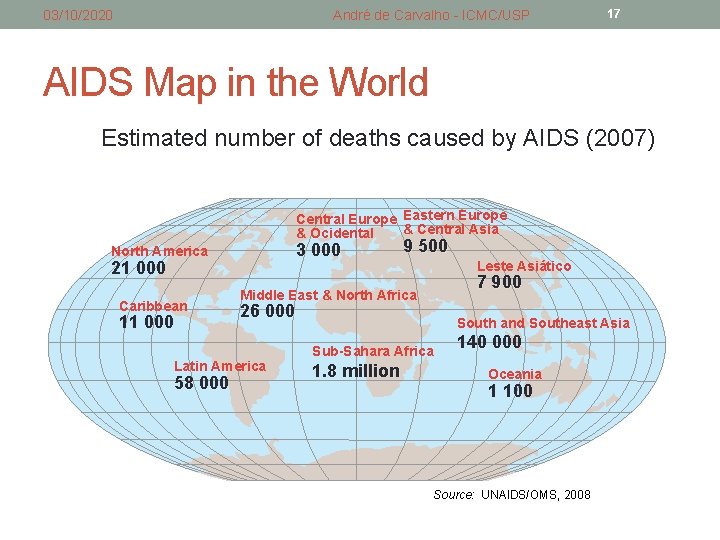03/10/2020 André de Carvalho - ICMC/USP 17 AIDS Map in the World Estimated number 03/10/2020 André de Carvalho - ICMC/USP 17 AIDS Map in the World Estimated number