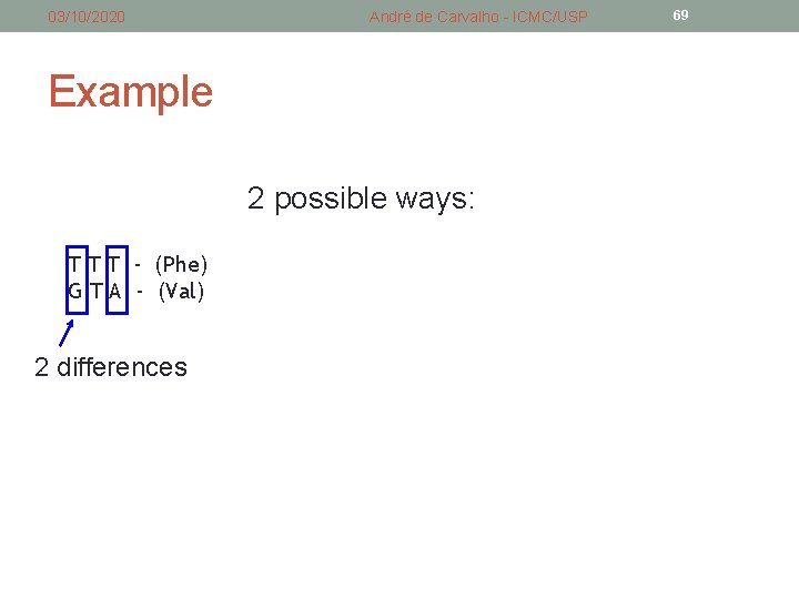 03/10/2020 André de Carvalho - ICMC/USP Example 2 possible ways: T T T - 03/10/2020 André de Carvalho - ICMC/USP Example 2 possible ways: T T T -