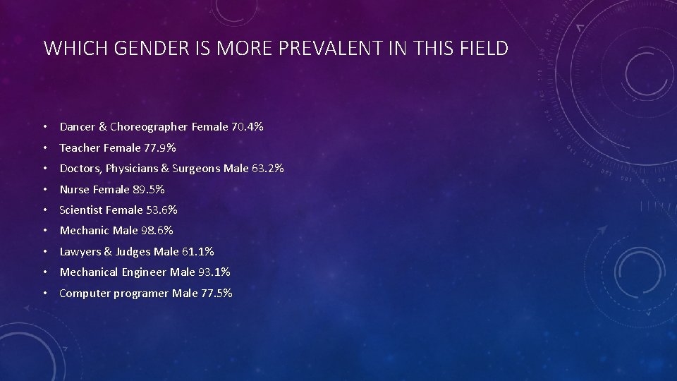 WHICH GENDER IS MORE PREVALENT IN THIS FIELD • Dancer & Choreographer Female 70.