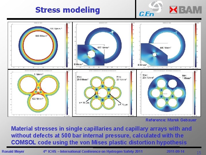 Stress modeling Reference: Marek Gebauer Material stresses in single capillaries and capillary arrays with