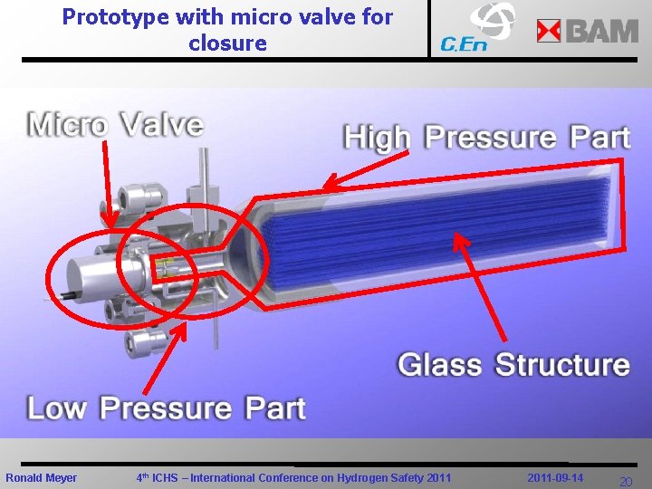 Prototype with micro valve for closure Ronald Meyer 4 th ICHS – International Conference