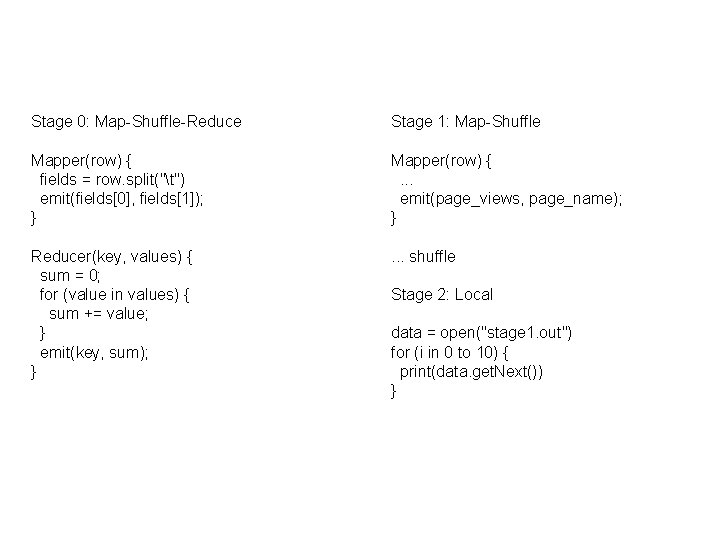 Stage 0: Map-Shuffle-Reduce Stage 1: Map-Shuffle Mapper(row) { fields = row. split("t") emit(fields[0], fields[1]);