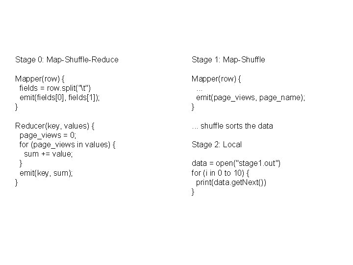 Stage 0: Map-Shuffle-Reduce Stage 1: Map-Shuffle Mapper(row) { fields = row. split("t") emit(fields[0], fields[1]);