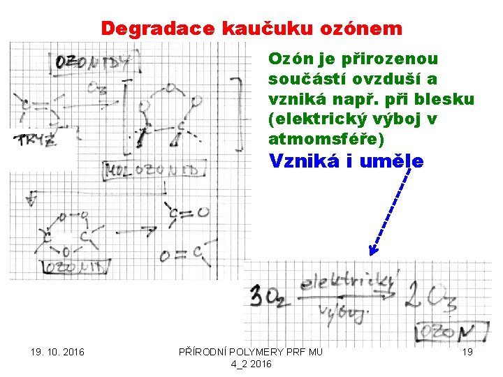 Degradace kaučuku ozónem Ozón je přirozenou součástí ovzduší a vzniká např. při blesku (elektrický