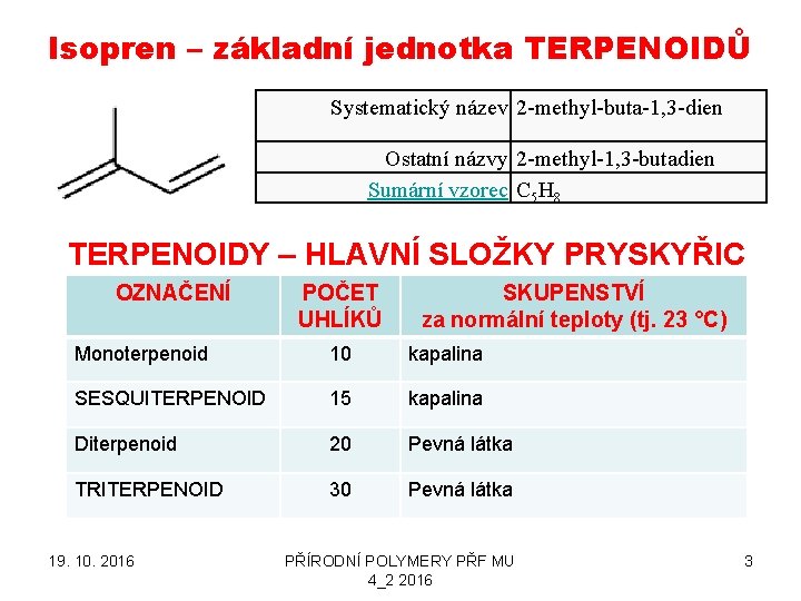 Isopren – základní jednotka TERPENOIDŮ Systematický název 2 -methyl-buta-1, 3 -dien Ostatní názvy 2