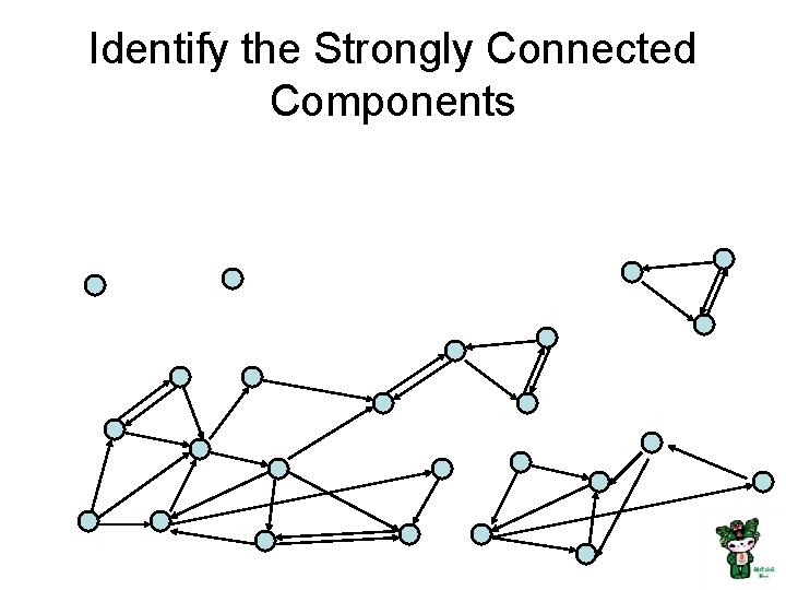 Identify the Strongly Connected Components 