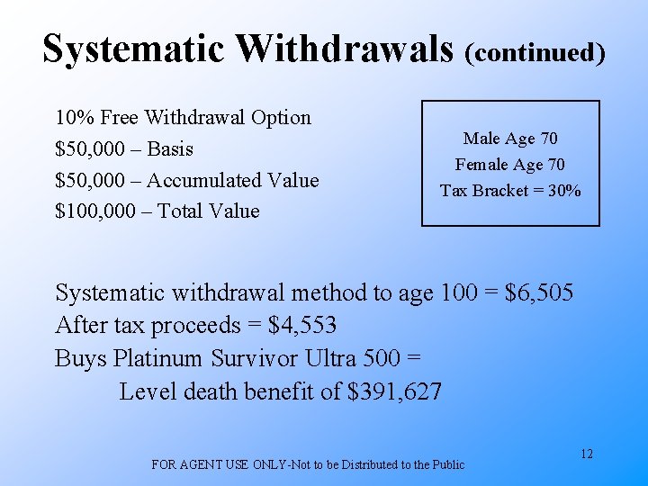Systematic Withdrawals (continued) 10% Free Withdrawal Option $50, 000 – Basis $50, 000 –