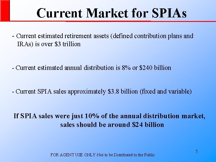Current Market for SPIAs - Current estimated retirement assets (defined contribution plans and IRAs)