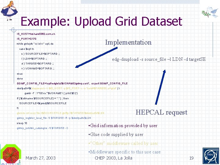 Example: Upload Grid Dataset IS_HOST=lxshare 0382. cern. ch IS_PORT=2170 Implementation while getopts ": s: