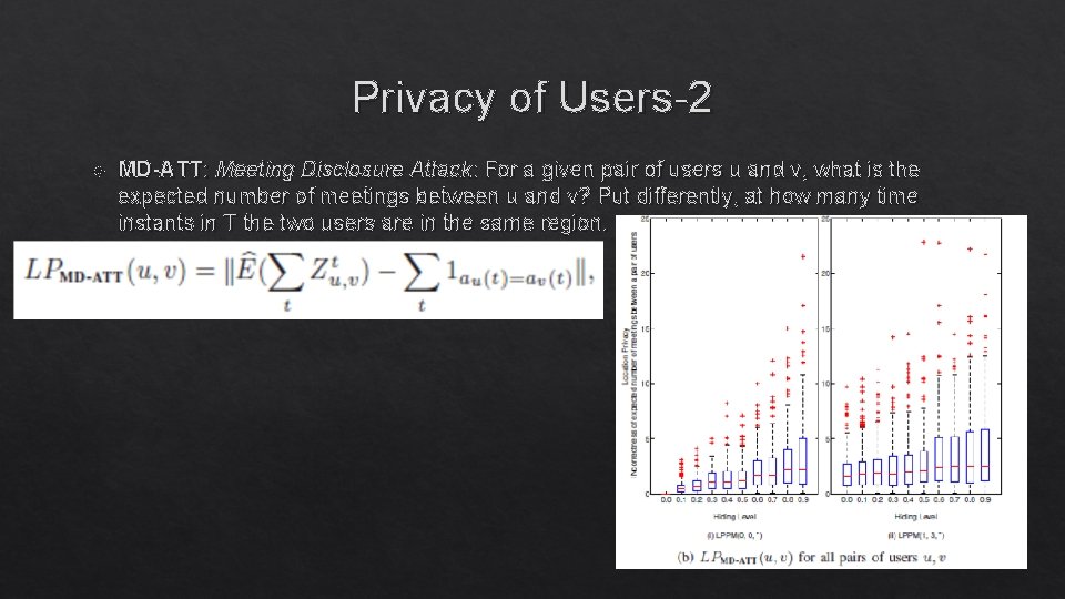 Privacy of Users-2 MD-ATT: Meeting Disclosure Attack: For a given pair of users u Privacy of Users-2 MD-ATT: Meeting Disclosure Attack: For a given pair of users u