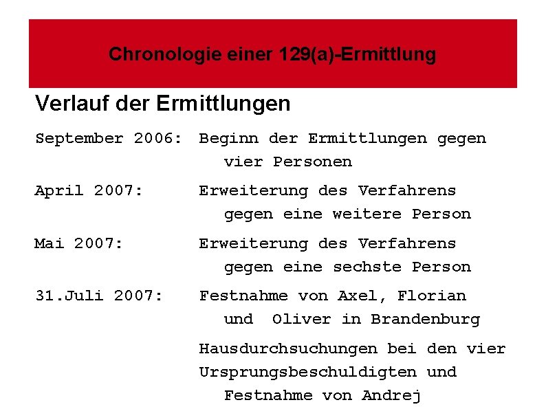 Chronologie einer 129(a)-Ermittlung Verlauf der Ermittlungen September 2006: Beginn der Ermittlungen gegen vier Personen