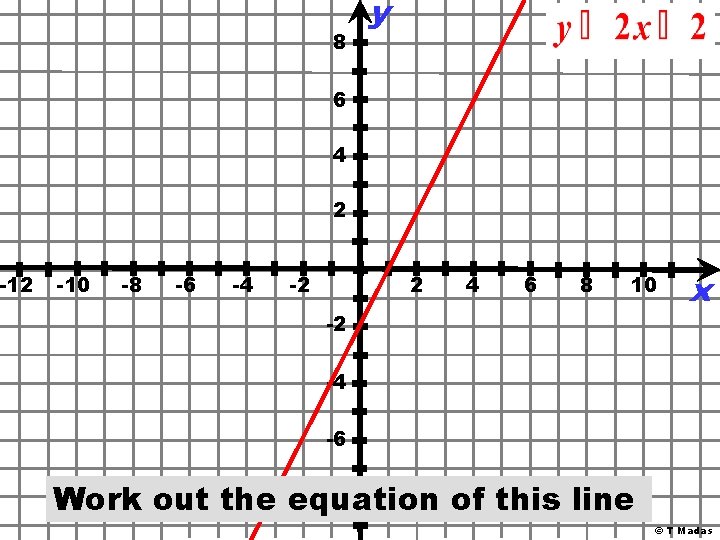 -12 8 y 6 4 2 -10 -8 -6 -4 -2 2 4 6