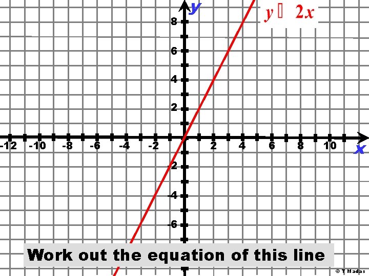 -12 8 y 6 4 2 -10 -8 -6 -4 -2 2 4 6