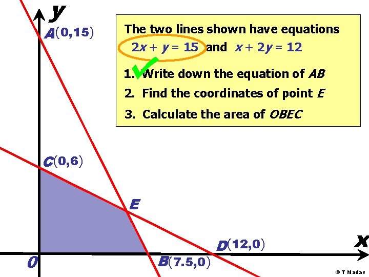 y A (0, 15) The two lines shown have equations 2 x + y