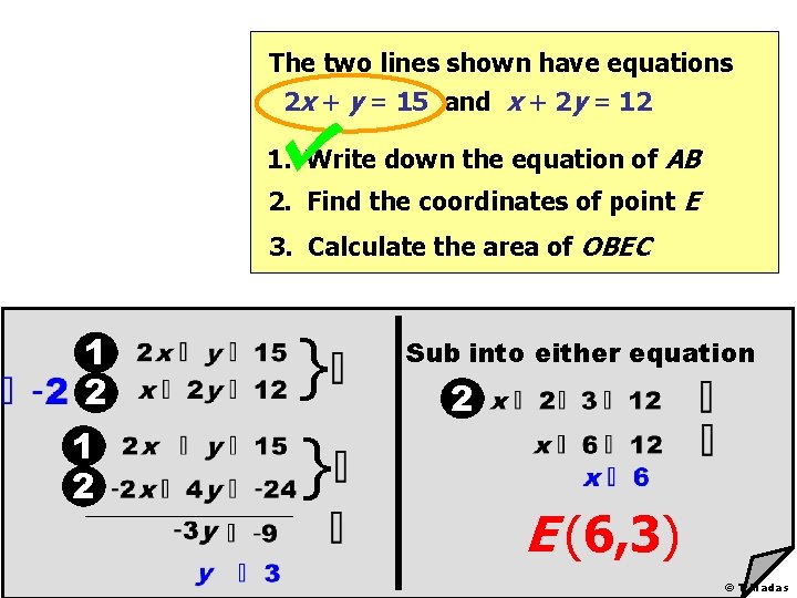 The two lines shown have equations 2 x + y = 15 and x