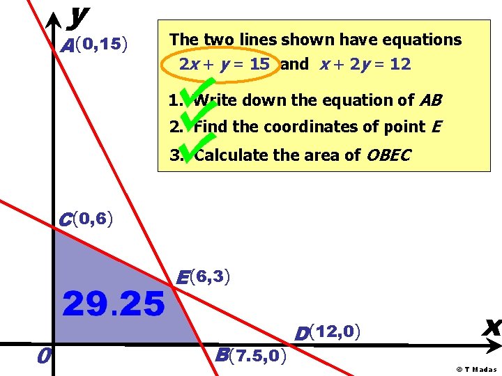 y A (0, 15) The two lines shown have equations 2 x + y