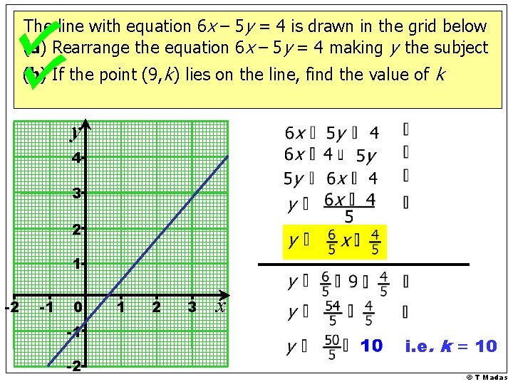 The line with equation 6 x – 5 y = 4 is drawn in