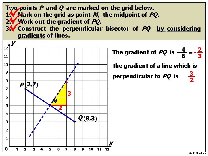 Two points P and Q are marked on the grid below. 1. Mark on