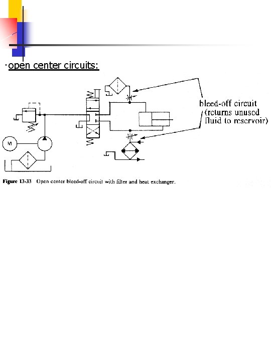 ‧open center circuits: 