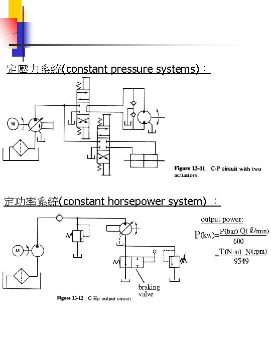 定壓力系統(constant pressure systems)： 定功率系統(constant horsepower system) ： 