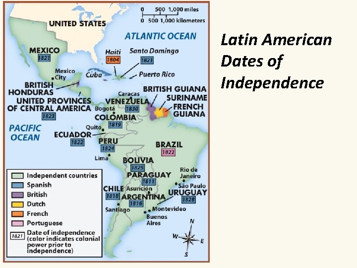 Latin American Dates of Independence 
