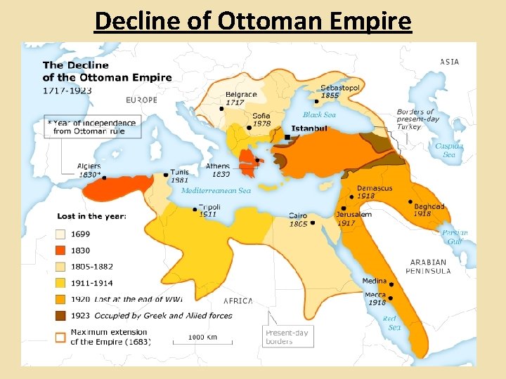 Decline of Ottoman Empire 