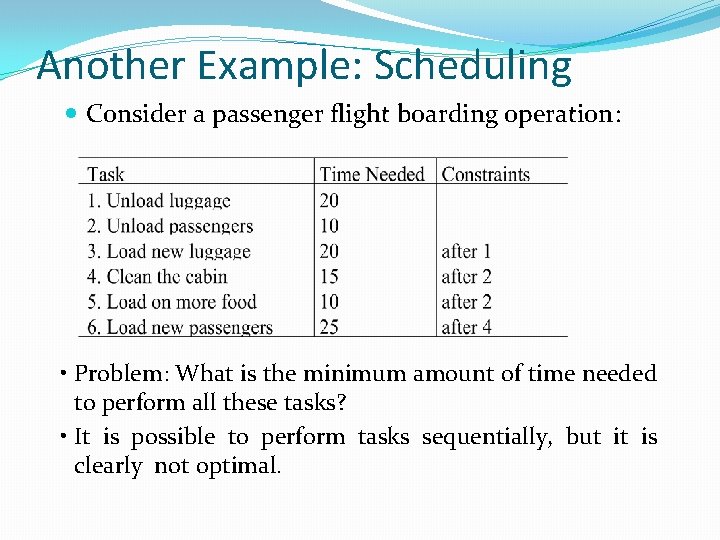 Another Example: Scheduling Consider a passenger flight boarding operation: • Problem: What is the