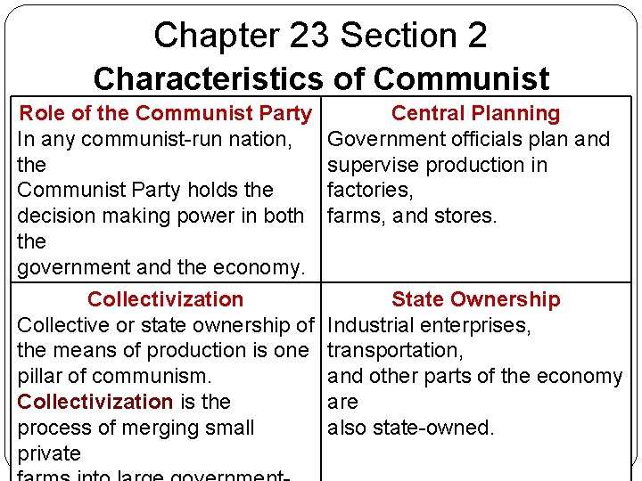 Chapter 23 Section 2 Characteristics of Communist Role of the Communist Party Central Planning