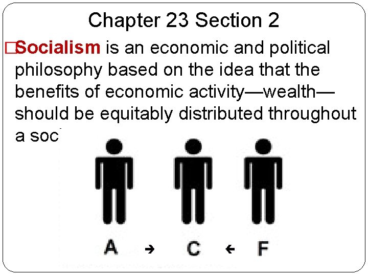 Chapter 23 Section 2 �Socialism is an economic and political philosophy based on the