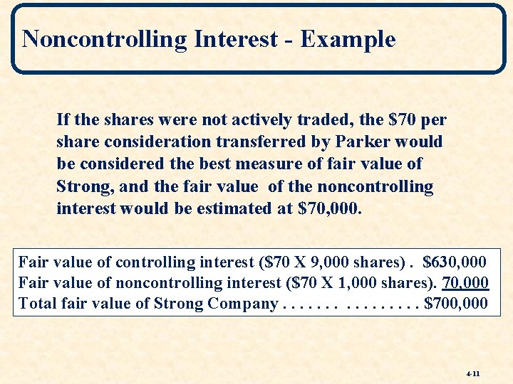 Noncontrolling Interest - Example If the shares were not actively traded, the $70 per