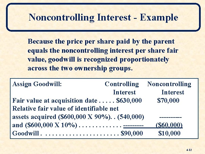 Noncontrolling Interest - Example Because the price per share paid by the parent equals