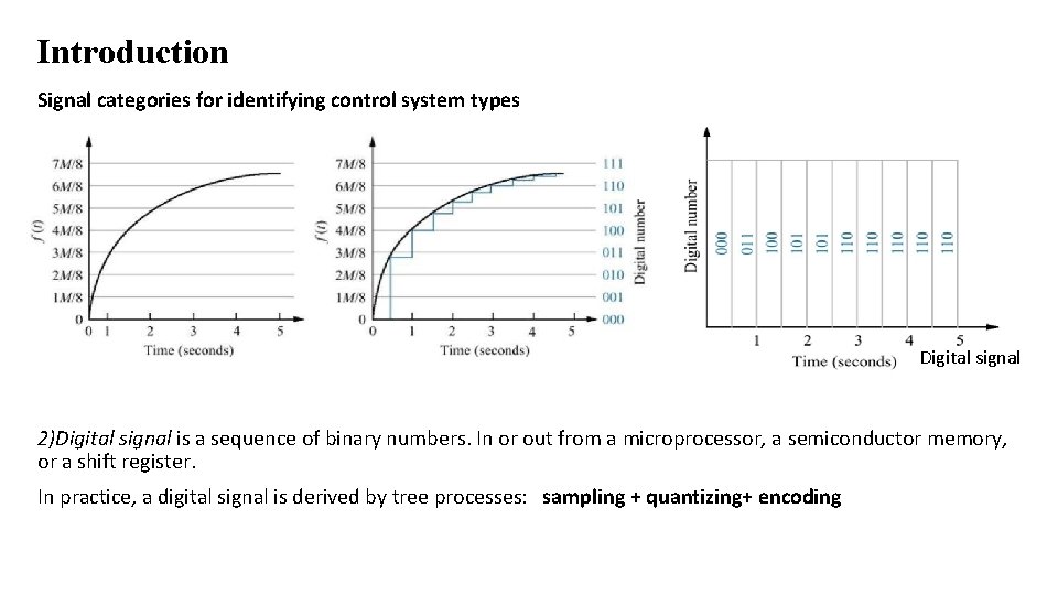 Introduction Signal categories for identifying control system types Digital signal 2)Digital signal is a