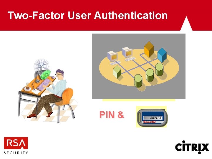 Two-Factor User Authentication PIN & 