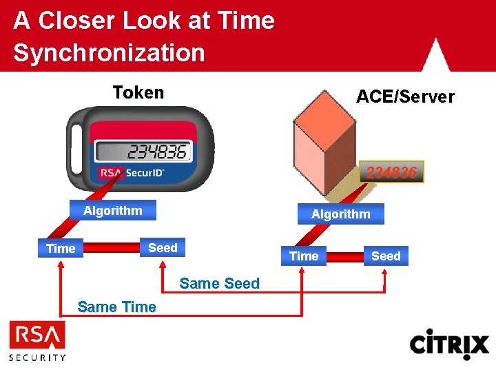 A Closer Look at Time Synchronization Token ACE/Server 234836 Algorithm Time Algorithm Seed Time