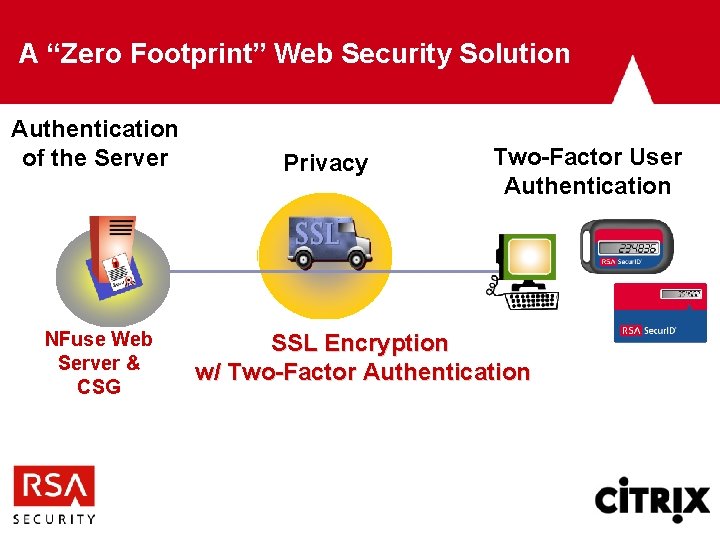 A “Zero Footprint” Web Security Solution Authentication of the Server NFuse Web Server &