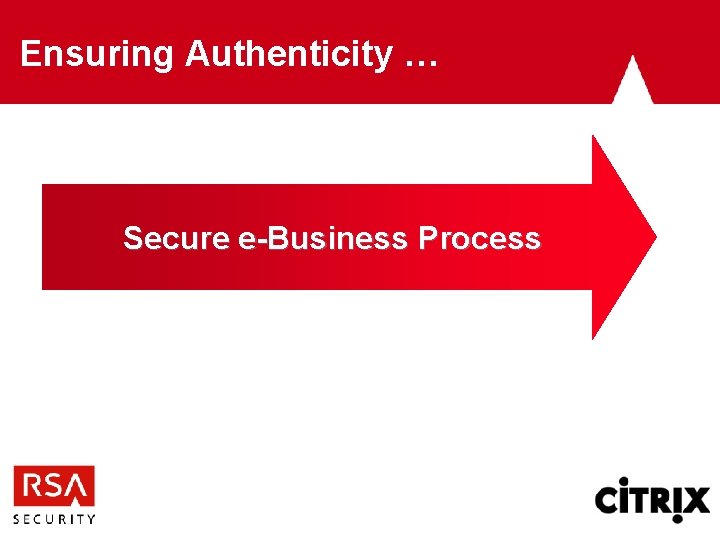 Ensuring Authenticity … Secure e-Business Process 
