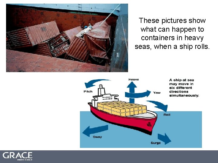 These pictures show what can happen to containers in heavy seas, when a ship