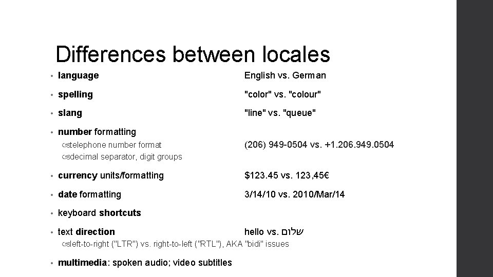 Differences between locales • language English vs. German • spelling "color" vs. "colour" • Differences between locales • language English vs. German • spelling "color" vs. "colour" •