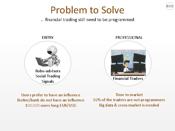 Problem to Solve. . financial trading still need to be programmed ENTRY Robo-advisors Social