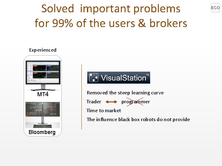 Solved important problems for 99% of the users & brokers Experienced MT 4 Removed