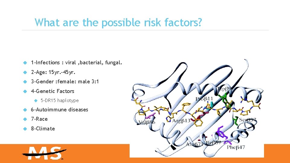 What are the possible risk factors? 1 -Infections : viral , bacterial, fungal. 2